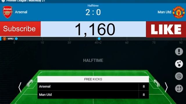 Manchester United vs Arsenal LIVE STREAM смотреть онлайн