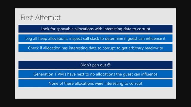Exploiting the Hyper V IDE Emulator to Escape the Virtual Machine смотреть онлайн