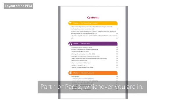 Practice & Procedure Manual - Instructional Video for Android смотреть онлайн