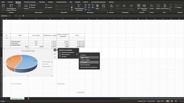 Как создать диаграмму в Excel смотреть онлайн