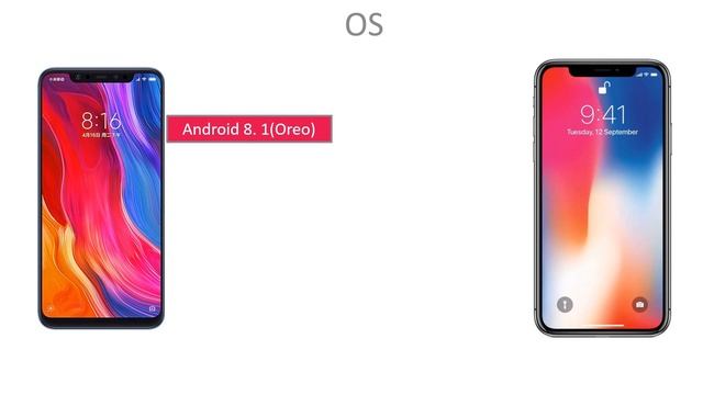 Xiaomi Mi 8 vs iPhone X - Quick Comparision смотреть онлайн