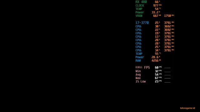 Metal Gear Solid 3: Snake Eater | Radeon RX 480 | Intel Core i7-3770 смотреть онлайн