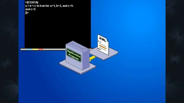 Chapter 02 - XML Fundamentals смотреть онлайн
