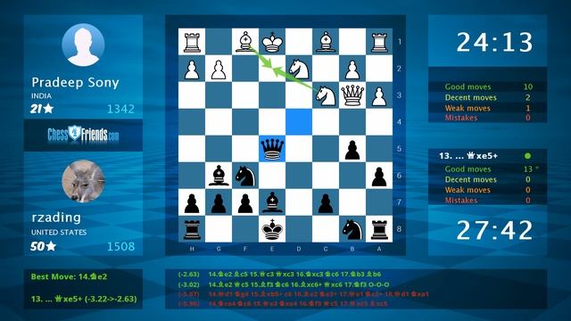 Chess Game Analysis: Pradeep Sony - rzading : 0-1 (By ChessFriends.com) смотреть онлайн
