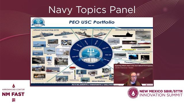 2021 New Mexico SBIR/STTR Innovation Summit : Exploring What’s New in the DoD SBIR/STTR Programs смотреть онлайн