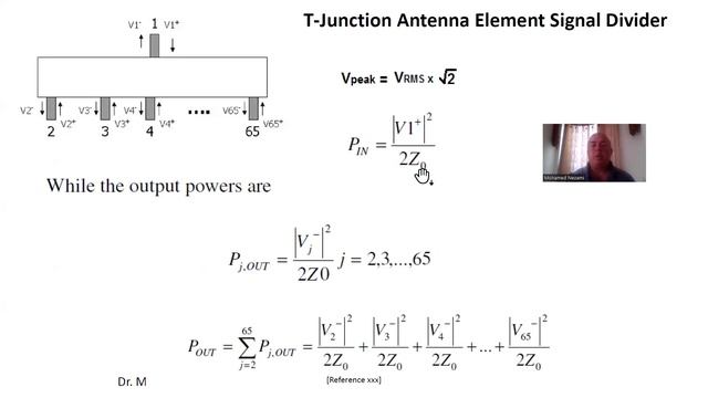 Part 1: Antenna Array Feed Networks Design and Modeling смотреть онлайн