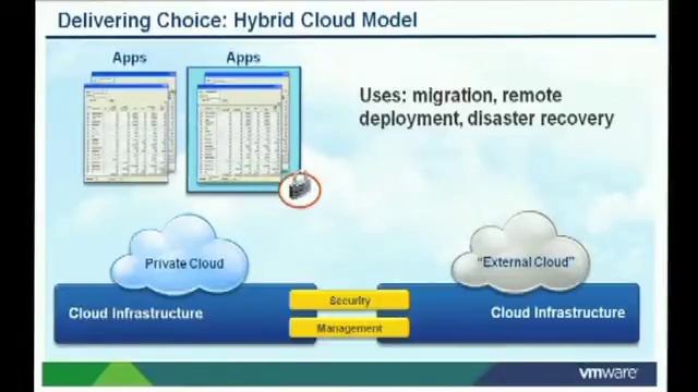 Paul Maritz Keynote at DISA Customer and Industry Forum (Long Version) смотреть онлайн