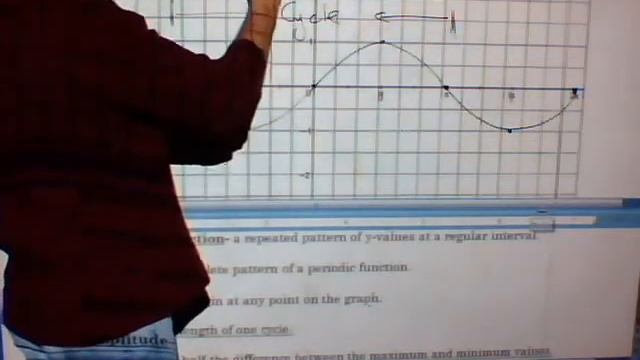 2_Unit 8 Lesson 3 Periodic Functions- (3.5 min).wmv смотреть онлайн
