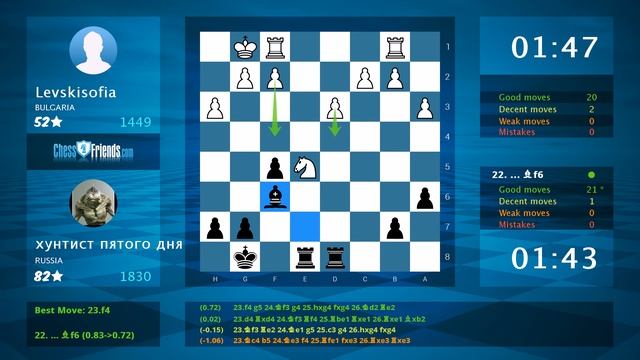 Chess Game Analysis: Levskisofia - хунтист пятого дня : 0-1 (By ChessFriends.com) смотреть онлайн