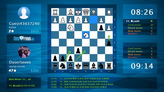 Chess Game Analysis: Guest43637240 - DuserSeven : 0-1 (By ChessFriends.com) смотреть онлайн