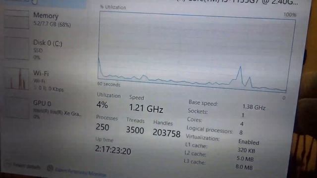 How to use the Task Manager on your Windows 10 Laptop смотреть онлайн