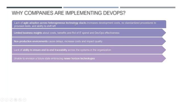 1 Introduction to DevOps - Explaining how People, Processes and Tools are utilized in DevOps смотреть онлайн