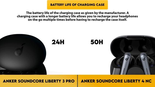 Anker Soundcore Liberty 3 Pro vs Anker Soundcore Liberty 4 NC Comparison смотреть онлайн