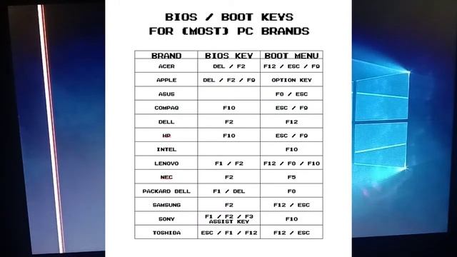 How To Solve Boot Menu Manager Key Not Working || Boot Manager Key Not Working Digital Expo смотреть онлайн