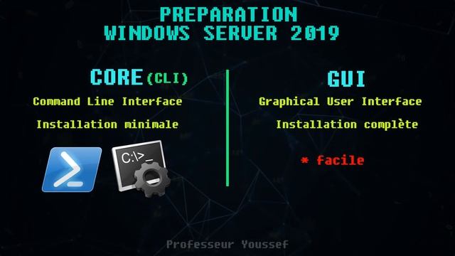01- Préparation Windows Server (partie1) смотреть онлайн