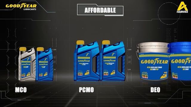 Assurance Intl Limited launches new packaging for Goodyear Lubricants! смотреть онлайн