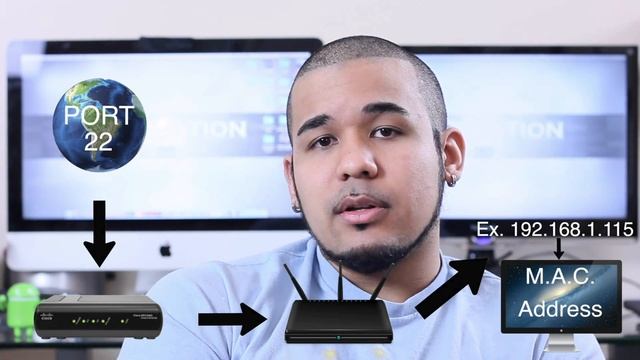 How to Easily Access Files on your Mac from Any Android Device - Es File Explorer смотреть онлайн