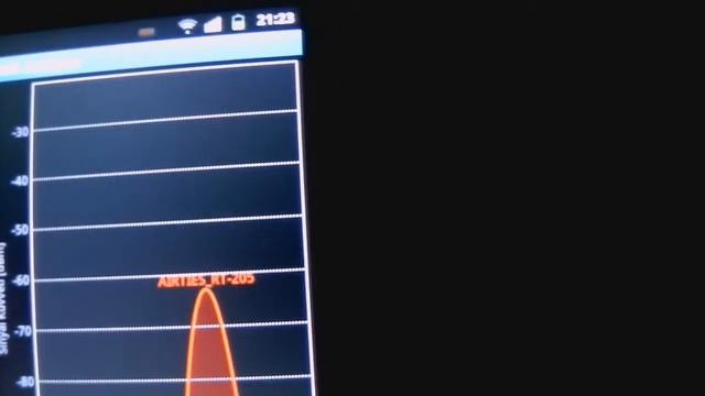 Wifi Analyzer Türkçe Tanıtım İnceleme смотреть онлайн