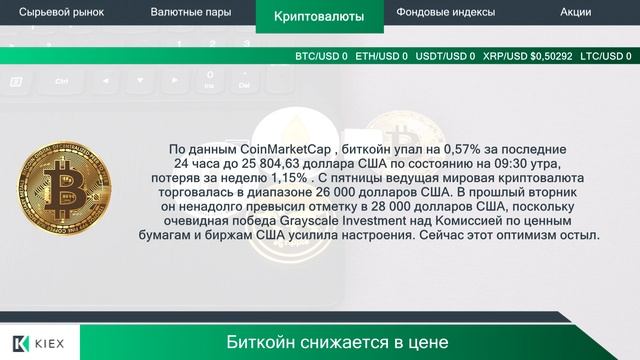 Kiexo Тесла снова снизила цены на авто 05.09.2023 смотреть онлайн