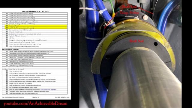 Episode 2 (Part II) - Vessel Preparedness смотреть онлайн