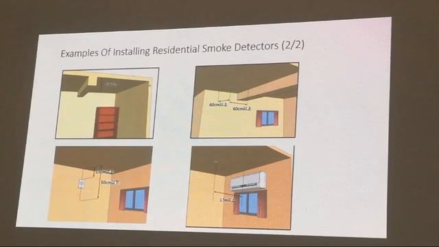 Instructions for Public Fire Safety By Ming Chian Hong смотреть онлайн