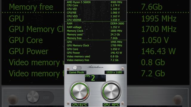 Aida64 sensor panel - 600x1024 stock смотреть онлайн