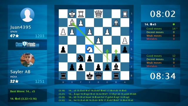 Chess Game Analysis: Juan4395 - Sayler AB : 0-1 (By ChessFriends.com) смотреть онлайн