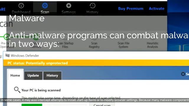 Malware | Anti-malware strategies | Anti-virus and anti-malware software | Anti-malware programs... смотреть онлайн