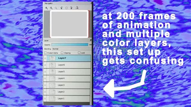 Digital Art Chaos EP. 2 - Best Digital Art Programs? Which One Should You Choose? смотреть онлайн