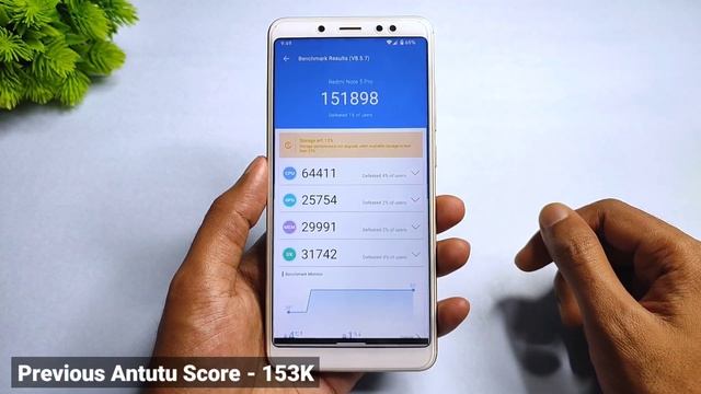 Face Unlock In Pixel Experience Official - Android 12 - Redmi Note 5 Pro - February Security Patch смотреть онлайн