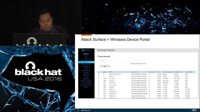 Into the Core In Depth Exploration of Windows 10 IoT Core смотреть онлайн