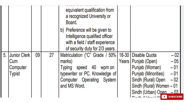 Latest Wapda Jobs in 2022, Join wapda in 2022, Wapda Jobs in Pakistan 2022 online apply смотреть онлайн