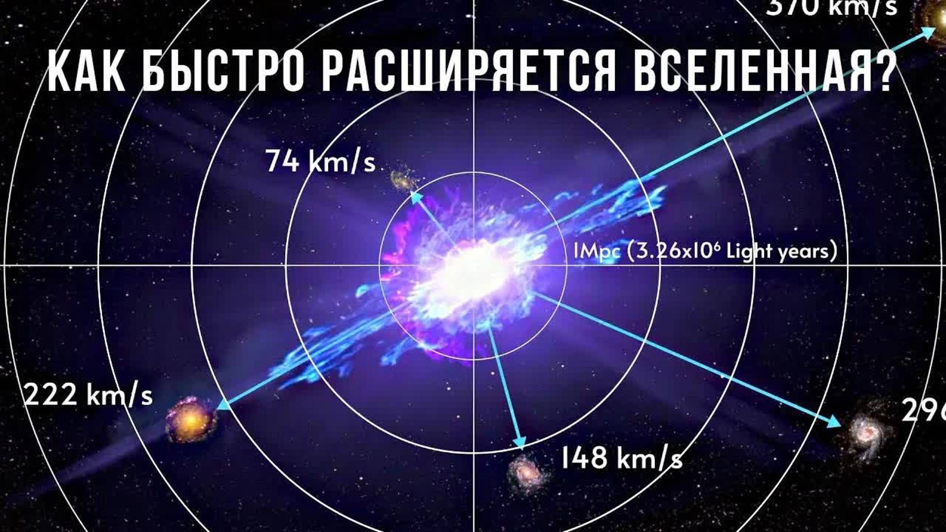 [Veritasium] Как предсказать взрыв сверхновой, а заодно найти постоянную Хаббла？ смотреть онлайн