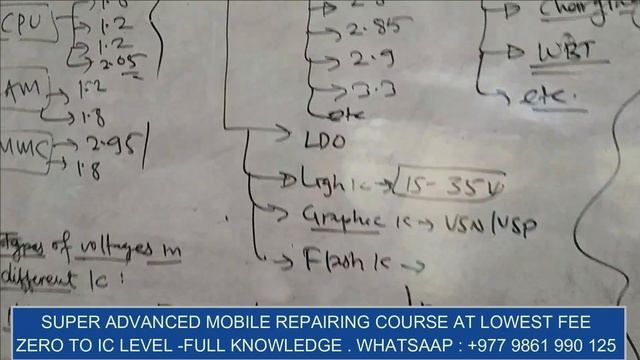 AFTER THIS !! ANYONE CAN SOLVE ALL PROBLEM OF MOBILE PHONE. ANDROID FAULT MASTER TRAINING смотреть онлайн