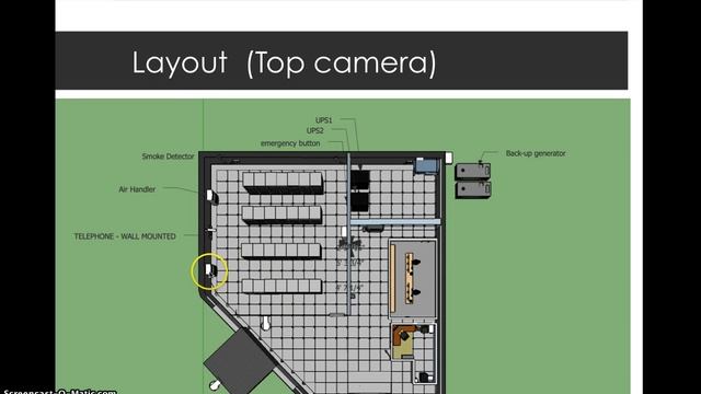 Data Center Design Project смотреть онлайн
