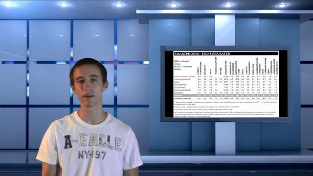 Windows Phone | Week in Review | September 9th смотреть онлайн