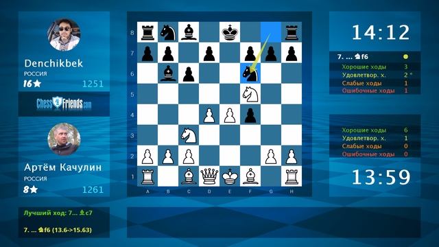 Chess Game Analysis: Артём Качулин - Denchikbek : 1-0 (By ChessFriends.com) смотреть онлайн