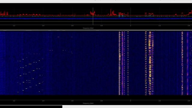 qspectrumanalyzer HackRF (hackrf_sweep) 700-2720 MHz смотреть онлайн