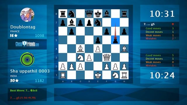 Chess Game Analysis: Sha uppathil 0003 - Doublontag : 1-0 (By ChessFriends.com) смотреть онлайн