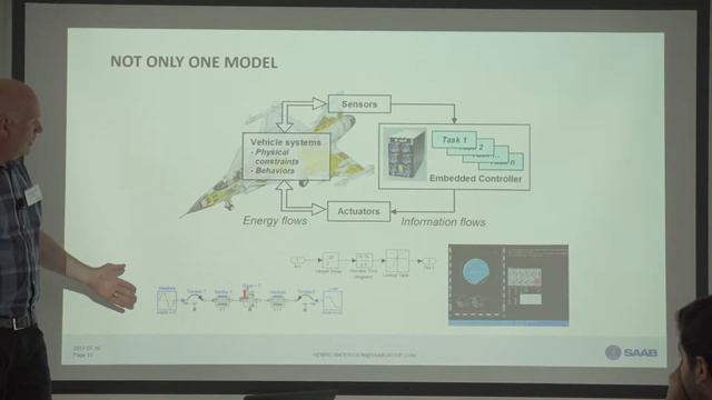 Henric Andersson, SAAB Group – part 1 of 3 – HSSCPS 2017 смотреть онлайн