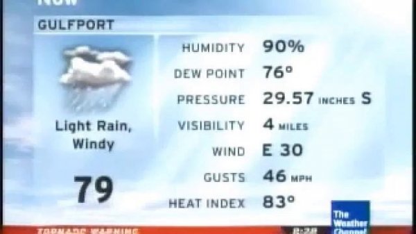 The Weather Channel Weather Events intros 2002-2017