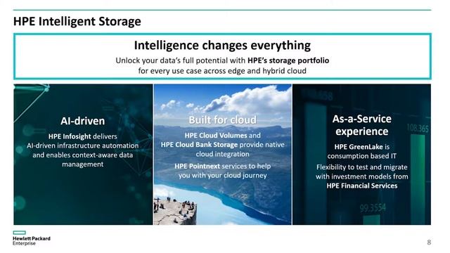 HPE Server & Storage : Panel Discussion : Story telling & Keys to Success смотреть онлайн