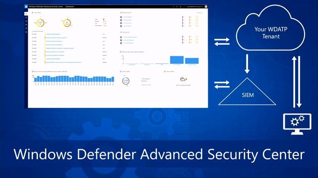 An overview of Windows Defender Advanced Threat Protection for Windows 10 Creators Update смотреть онлайн