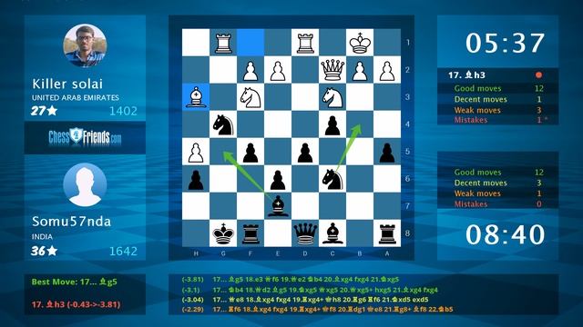 Chess Game Analysis: Killer solai - Somu57nda : 0-1 (By ChessFriends.com) смотреть онлайн