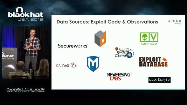Those Don't Matter! Effective Prioritization Through Exploit Prediction смотреть онлайн