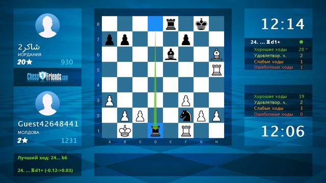 Chess Game Analysis: Guest42648441 - شاكر2 : 1-0 (By ChessFriends.com) смотреть онлайн
