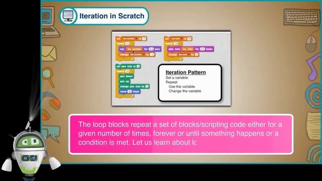 Coding with Scratch | Introduction to Scratch Programming | Computer Class 5 смотреть онлайн