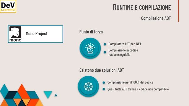 .NET 5 - Introduzione al nuovo Framework Microsoft смотреть онлайн