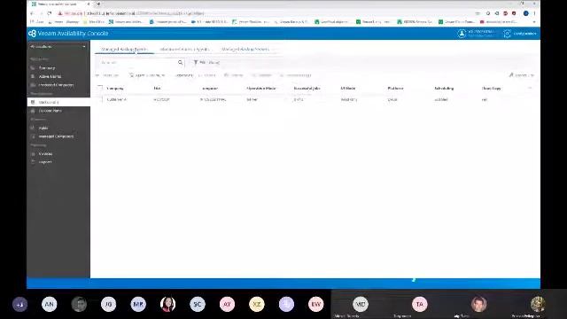 Protect your Business with Cloud Backup and DRaaS | with Veeam and Assurance IT смотреть онлайн