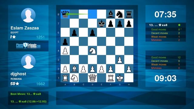 Chess Game Analysis: djghost - Eslam Zaszaa : 1-0 (By ChessFriends.com) смотреть онлайн